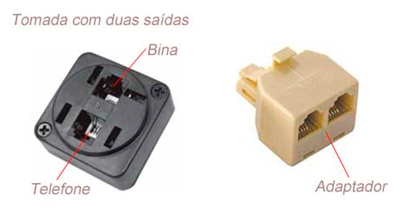 adaptador